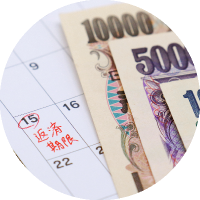 借入れがあっても購入の写真