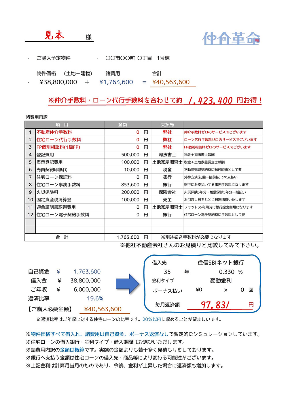 仲介革命のお見積例