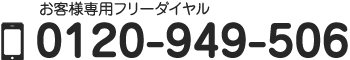 住宅の購入・売却など